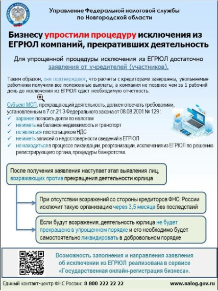 Актуальные изменения в налоговом законодательстве, новые интерактивные сервисы ФНС России. Актуальные изменения в налоговом законодательстве, новые интерактивные сервисы ФНС России.