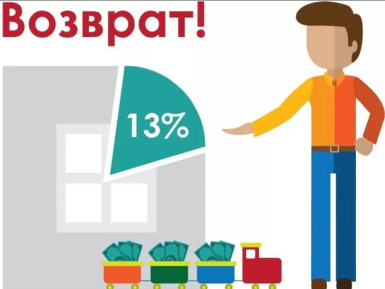 Социальные вычеты увеличены: сколько и когда можно будет вернуть за лечение, обучение и спорт. Социальные вычеты увеличены: сколько и когда можно будет вернуть за лечение, обучение и спорт.